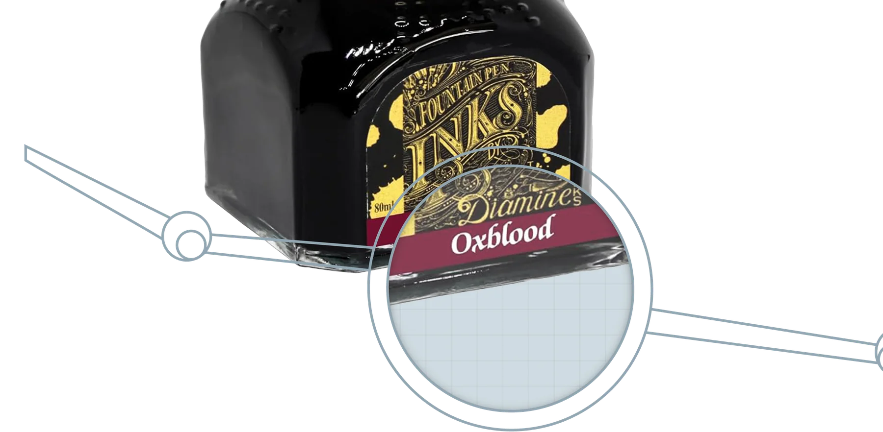Flacon d’encre Diamine Oxblood sous une loupe